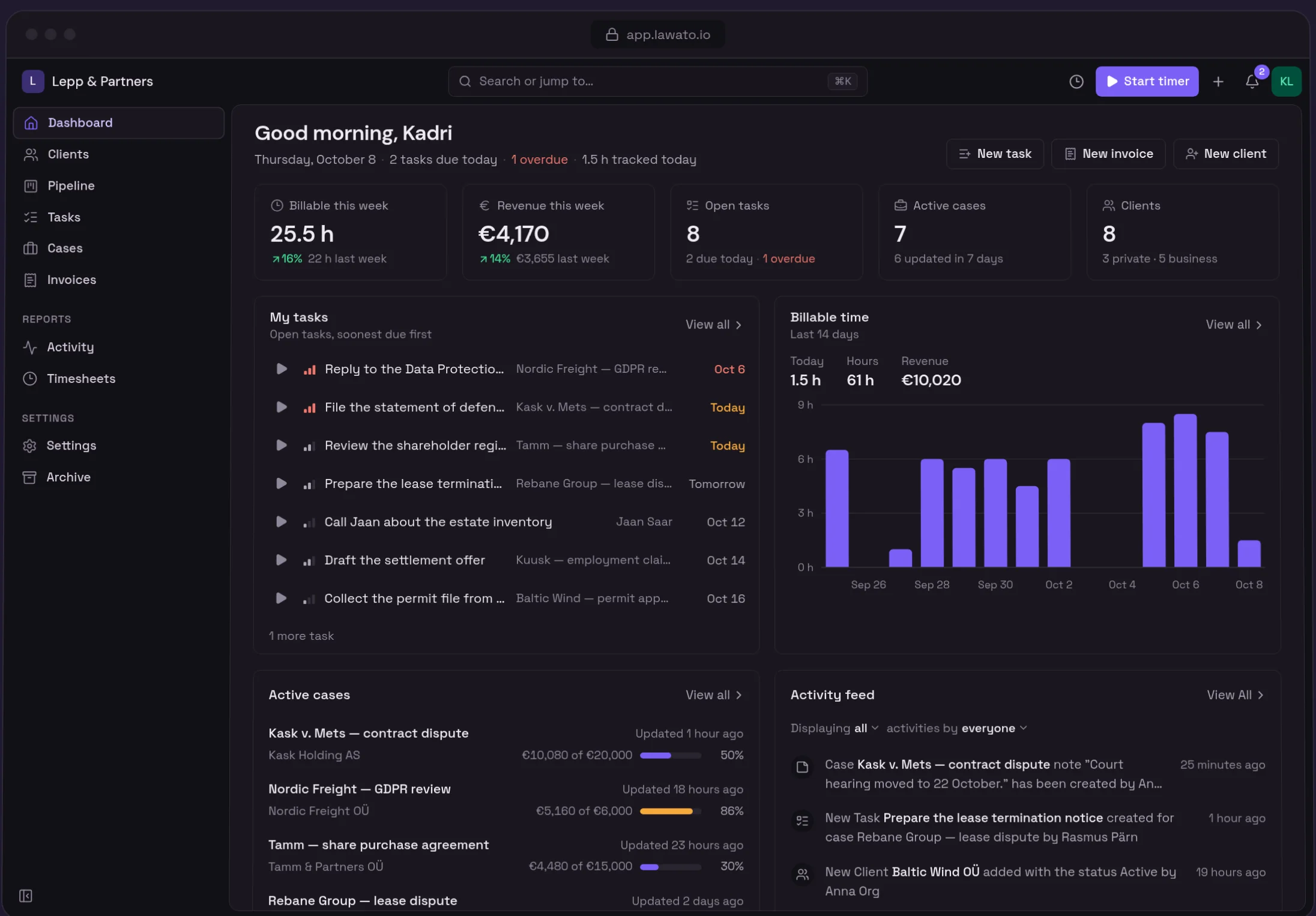 Lawato dashboard