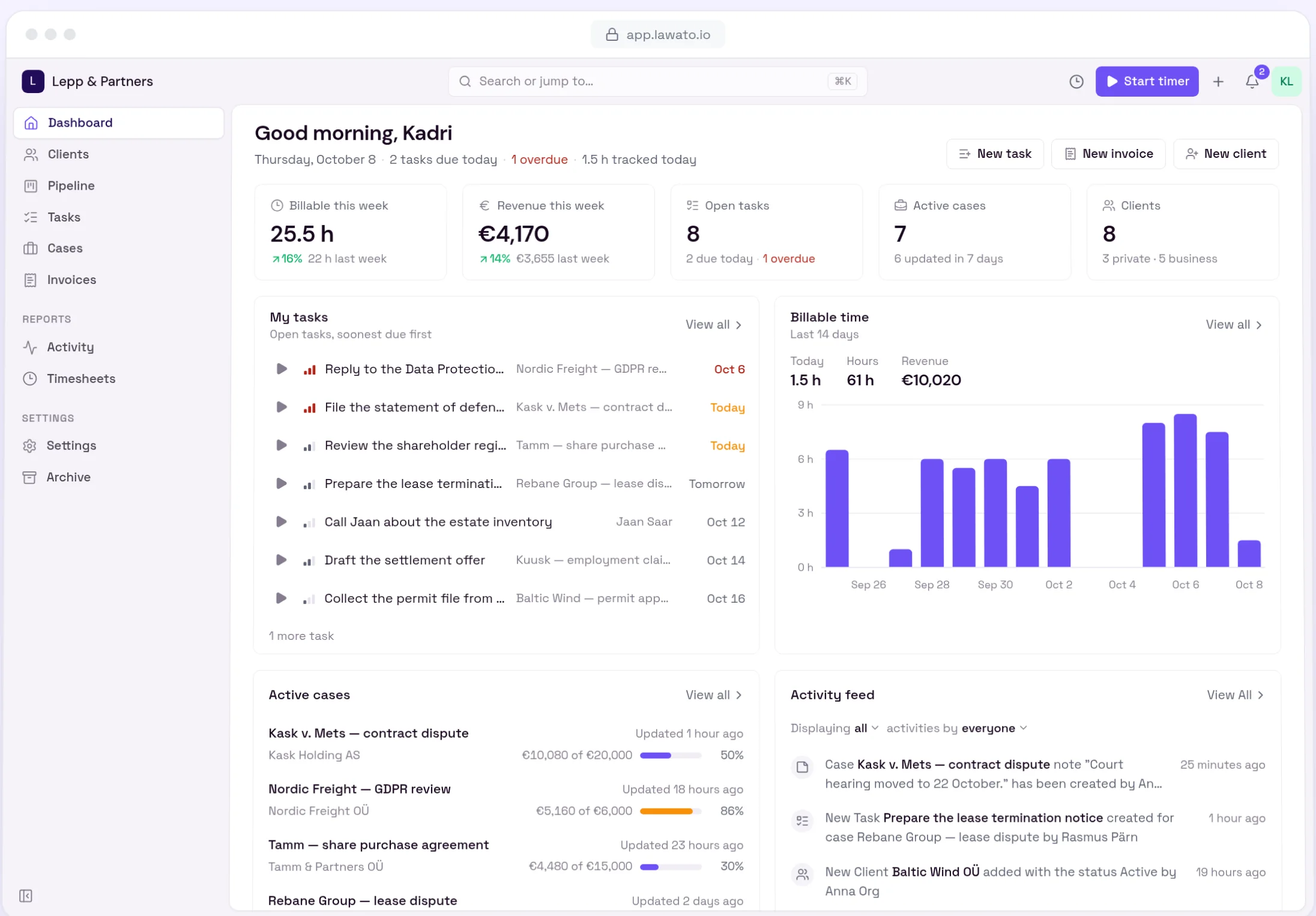 Lawato dashboard